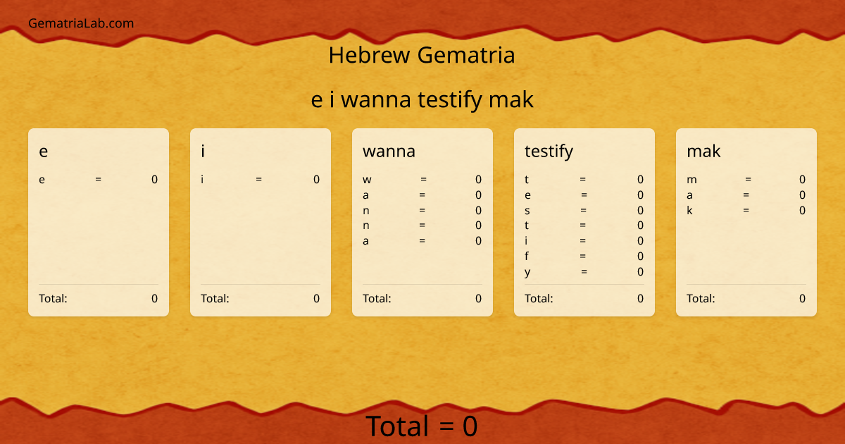 e i wanna testify mak in hebrew Gematria
